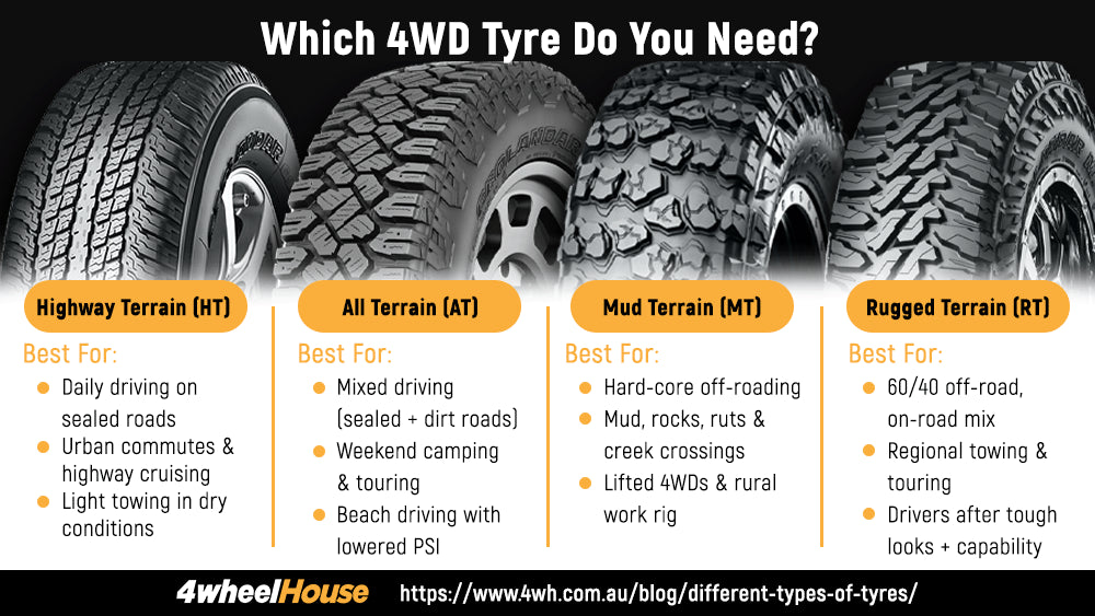 Tyre - 4x4 Tyres