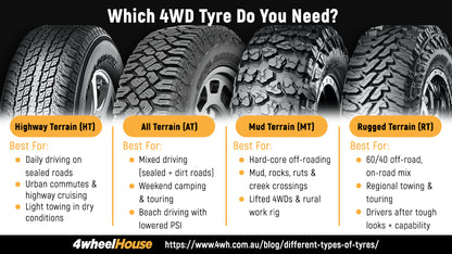 Tyre - 4x4 Tyres