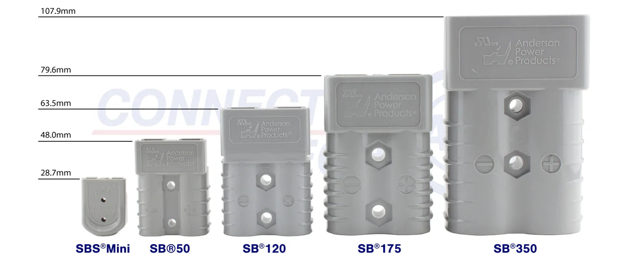 120amp Andersen Plug Large - Grey ACX2767